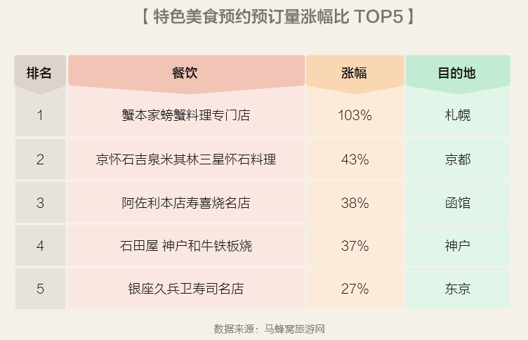 新澳門今晚開特馬結(jié)果查詢，數(shù)據(jù)導(dǎo)向?qū)嵤XR18.46.23