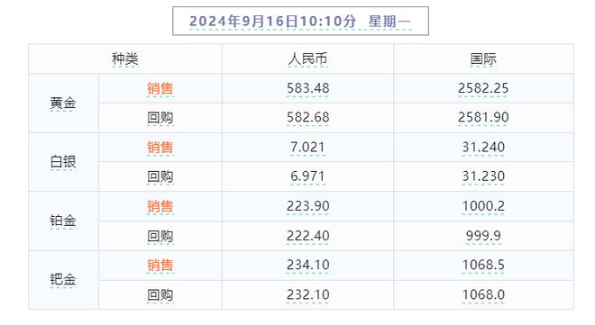 2024年澳門天天開好彩最新版，實(shí)地考察分析數(shù)據(jù)_黃金版69.74.73