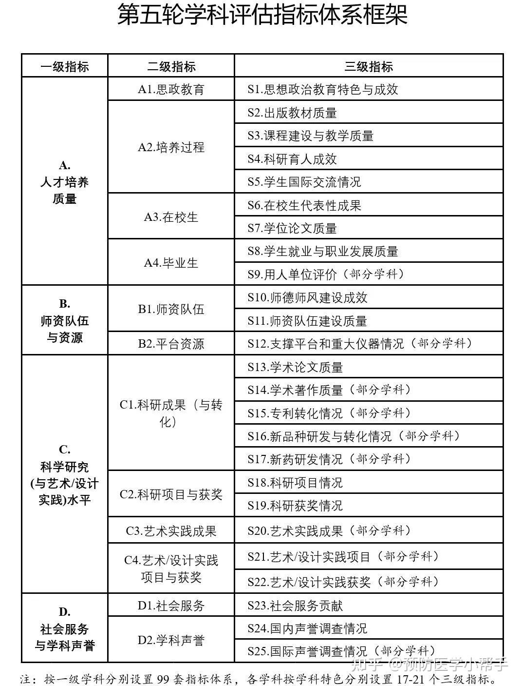 特準(zhǔn)碼資料大全澳門，安全性策略評(píng)估_UHD款1.78.47