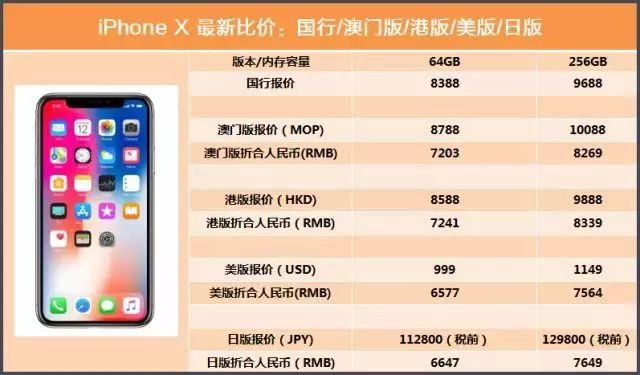 新澳門精準(zhǔn)四肖期期中特公開，時(shí)代資料解析_iPhone11.81.86