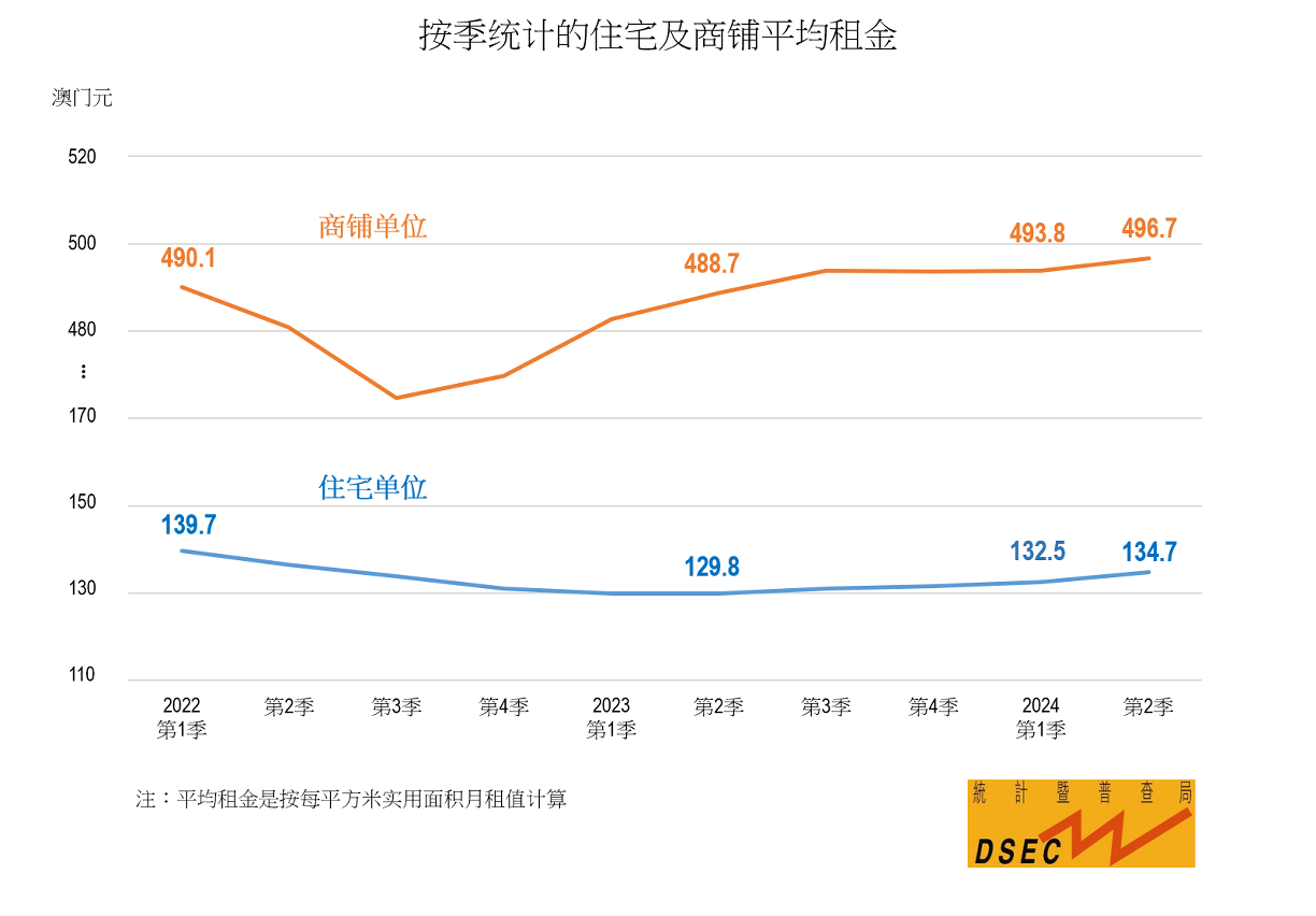 解決方案 第1021頁