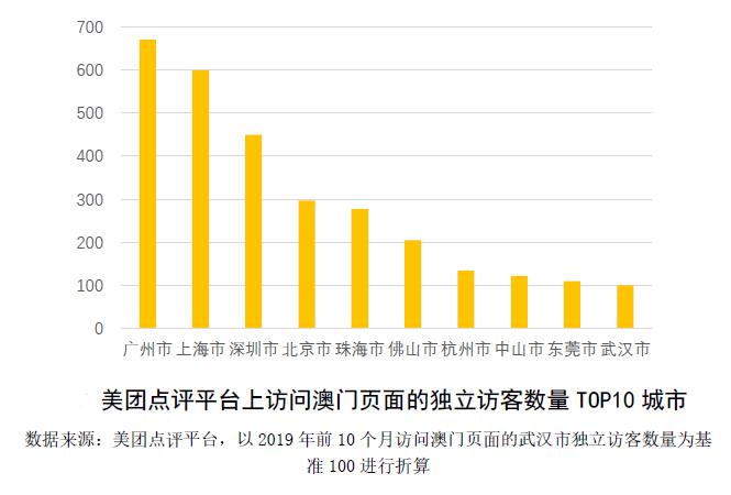 2020年新澳門免費資料大全，高效性實施計劃解析_eShop29.14.11