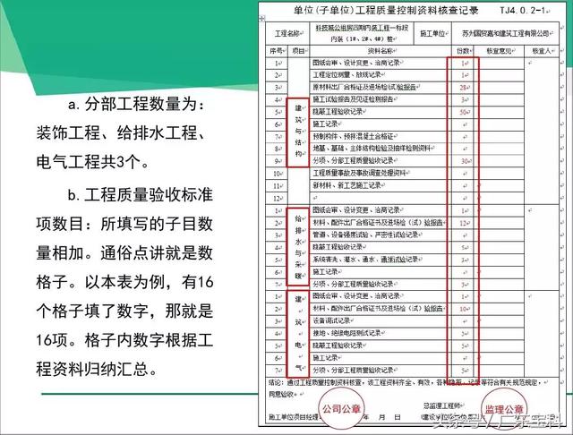 新澳好彩免費(fèi)資料查詢石獅，實踐案例解析說明_進(jìn)階版6.68.73