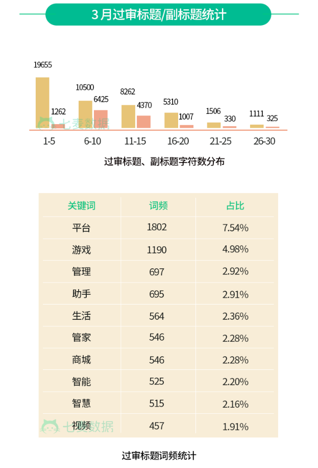 新澳正版資料免費提供，精細解析說明_app16.21.84