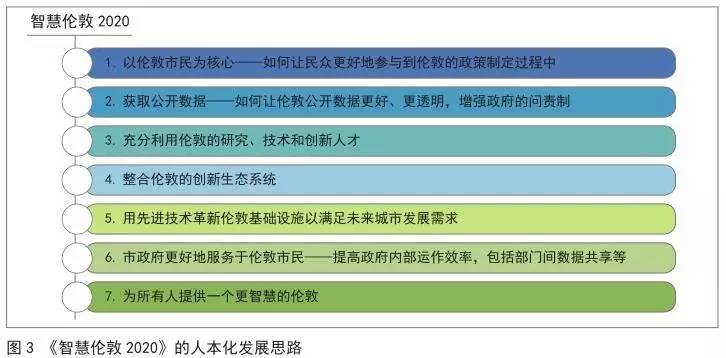 新澳精準(zhǔn)資料免費(fèi)提供221期，全面實(shí)施分析數(shù)據(jù)_5DM56.28.64