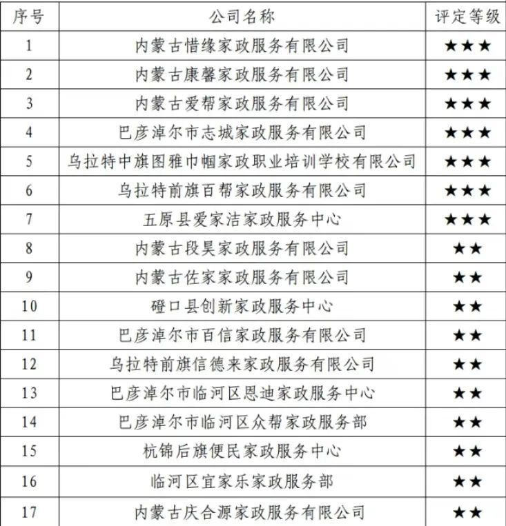 2024新澳彩免費資料，權(quán)威評估解析_7DM97.4.6