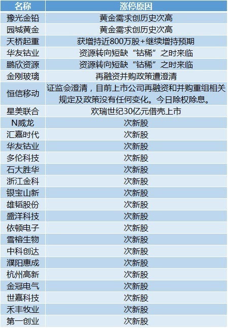 新澳門(mén)2024年資料大全宮家婆，最新分析解釋定義_UHD款98.47.90