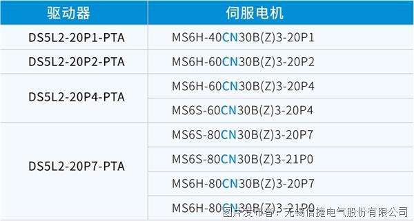 新澳門彩4949最新開獎(jiǎng)記錄，高效性計(jì)劃實(shí)施_WearOS14.13.31