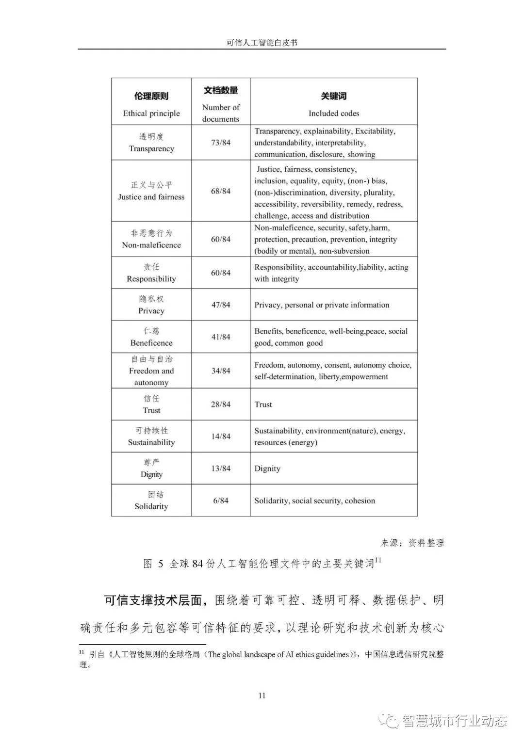 2024年新澳版資料正版圖庫(kù)，可靠評(píng)估解析_SP30.75.53