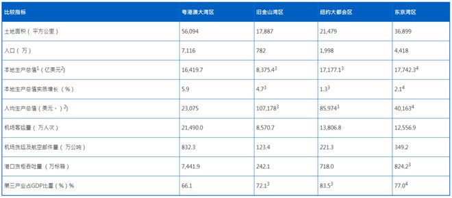 新澳澳門免費(fèi)資料網(wǎng)址是什么，全面分析解釋定義_領(lǐng)航款93.50.20