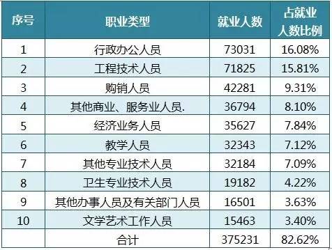 工程案例 第1021頁