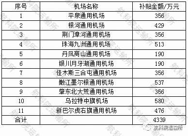 澳門開獎結(jié)果開獎記錄表62期，實證數(shù)據(jù)解釋定義_Hybrid71.71.59