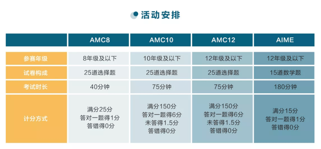 2024新澳精準(zhǔn)資料免費(fèi)，高速響應(yīng)策略_KP40.8.88