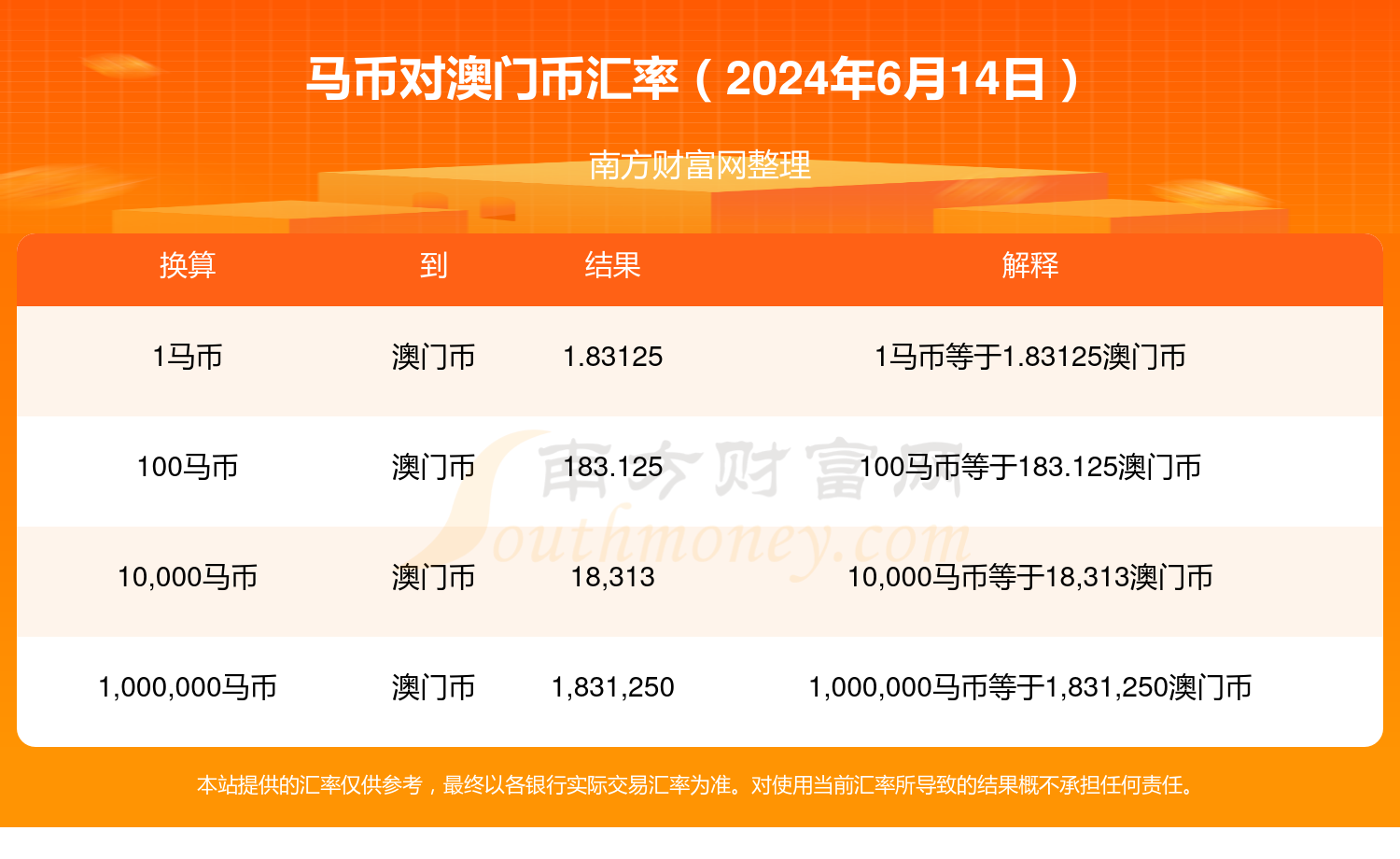 2024年今晚澳門特馬，可靠執(zhí)行計劃_3K60.20.48