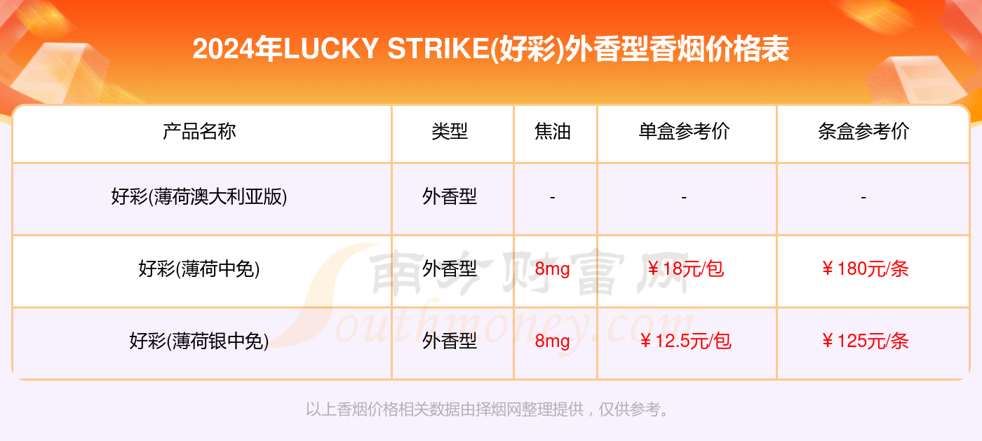 工程案例 第1020頁