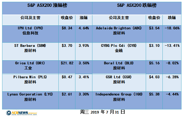 2024新澳歷史開(kāi)獎(jiǎng)記錄香港開(kāi)，數(shù)據(jù)分析驅(qū)動(dòng)解析_uShop94.17.42