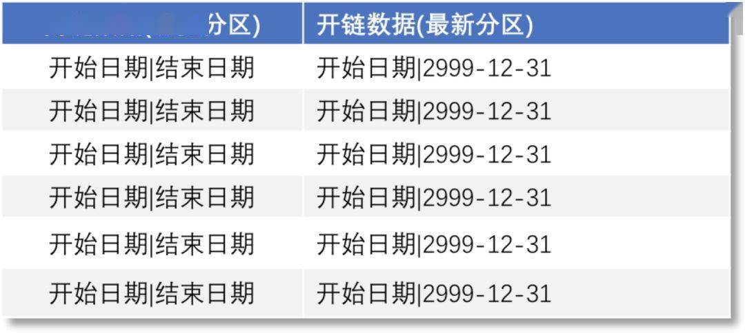 49圖庫澳門資料大全，深入解析數(shù)據(jù)策略_尊享款64.79.41