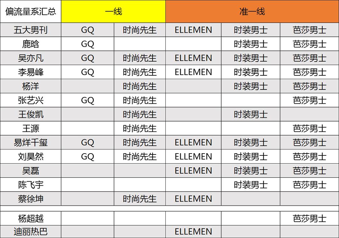 2024澳門資料正版大全，適用實(shí)施策略_高級(jí)版76.53.57