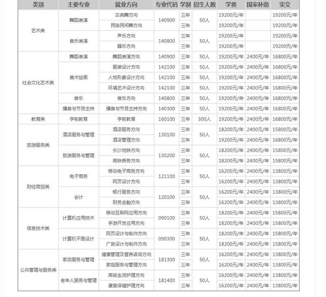 2024天天開好彩大全正版，專業(yè)分析說明_GT41.92.10