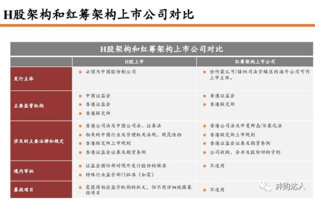 二四六香港管家婆生肖表，資源整合策略_MP73.7.72