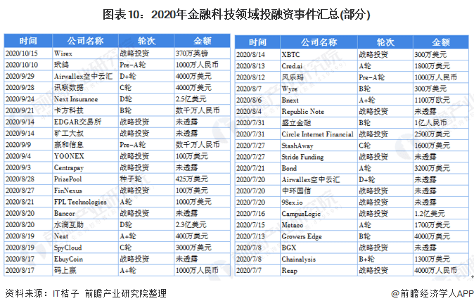 新澳2024大全正版免費(fèi)，現(xiàn)狀解答解釋定義_WP5.85.50