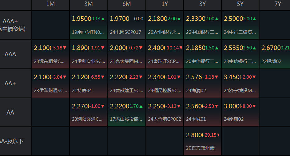 管家婆一哨一嗎100中，持續(xù)設(shè)計(jì)解析方案_Tablet34.30.14