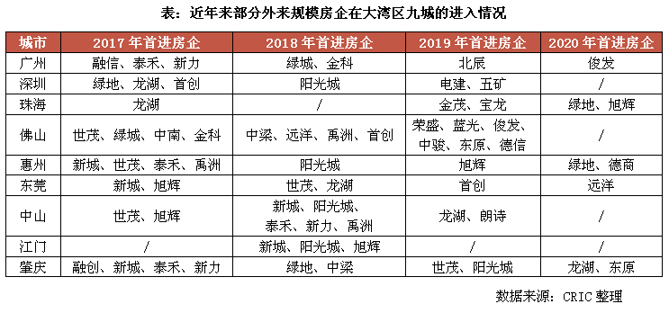 澳門(mén)廣東八二站最新版本更新內(nèi)容，適用解析計(jì)劃方案_CT5.26.69