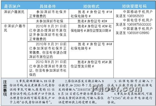 新澳門(mén)三期必開(kāi)一期，快速響應(yīng)執(zhí)行方案_D版96.77.9