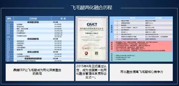 今晚必中一碼一肖澳門，快捷解決方案_進(jìn)階版85.32.56