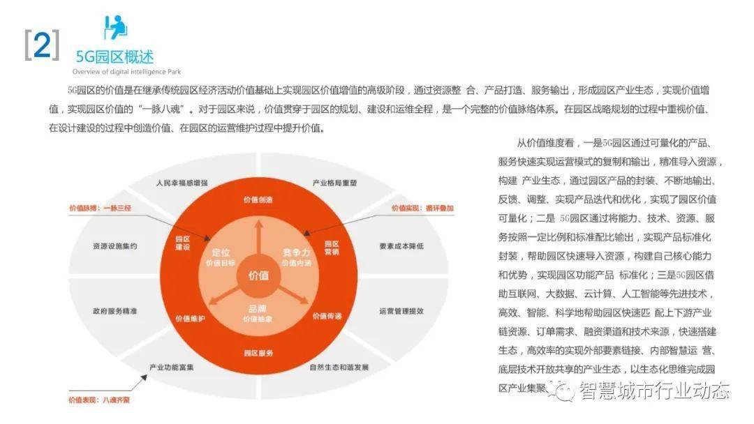 解決方案 第1014頁(yè)