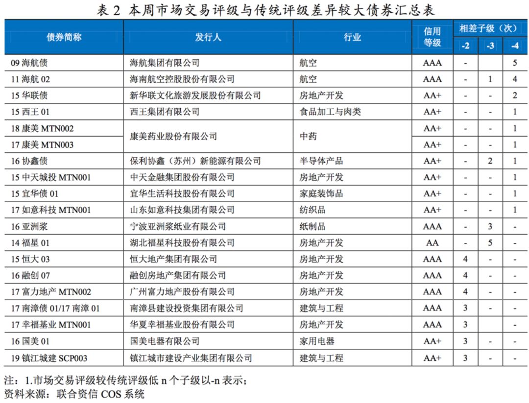 新澳門2024年資料大全宮家婆，創(chuàng)造性方案解析_Mixed89.40.1