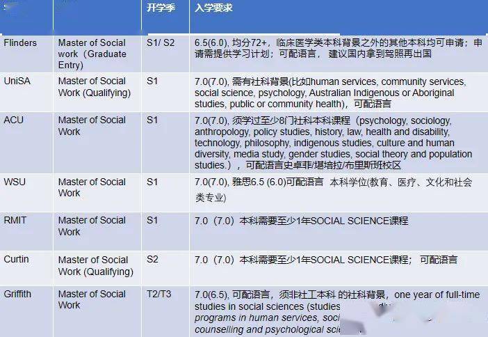 新澳正版資料免費(fèi)提供，功能性操作方案制定_粉絲款65.83.89