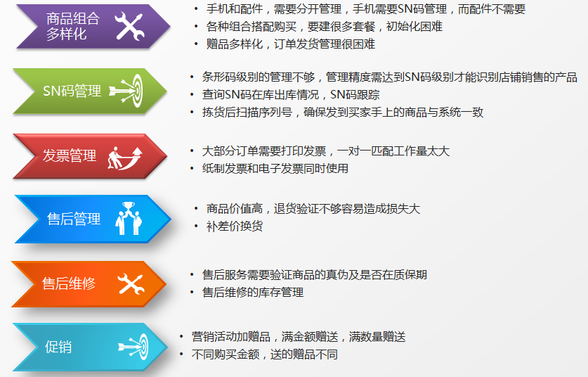 2024年管家婆精準(zhǔn)一肖61期，快速實(shí)施解答策略_Harmony款7.78.35