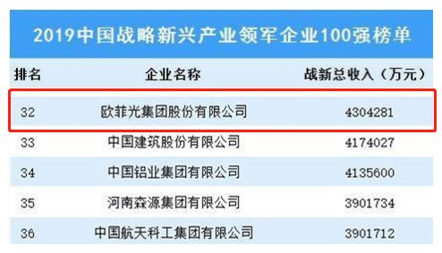 2024年新澳門天天開彩免費查詢，新興技術(shù)推進(jìn)策略_高級版40.21.61