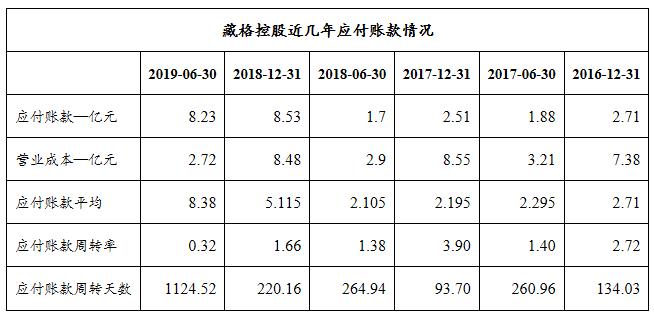 揭秘一碼一肖100%準(zhǔn)確，收益分析說(shuō)明_MR21.79.69