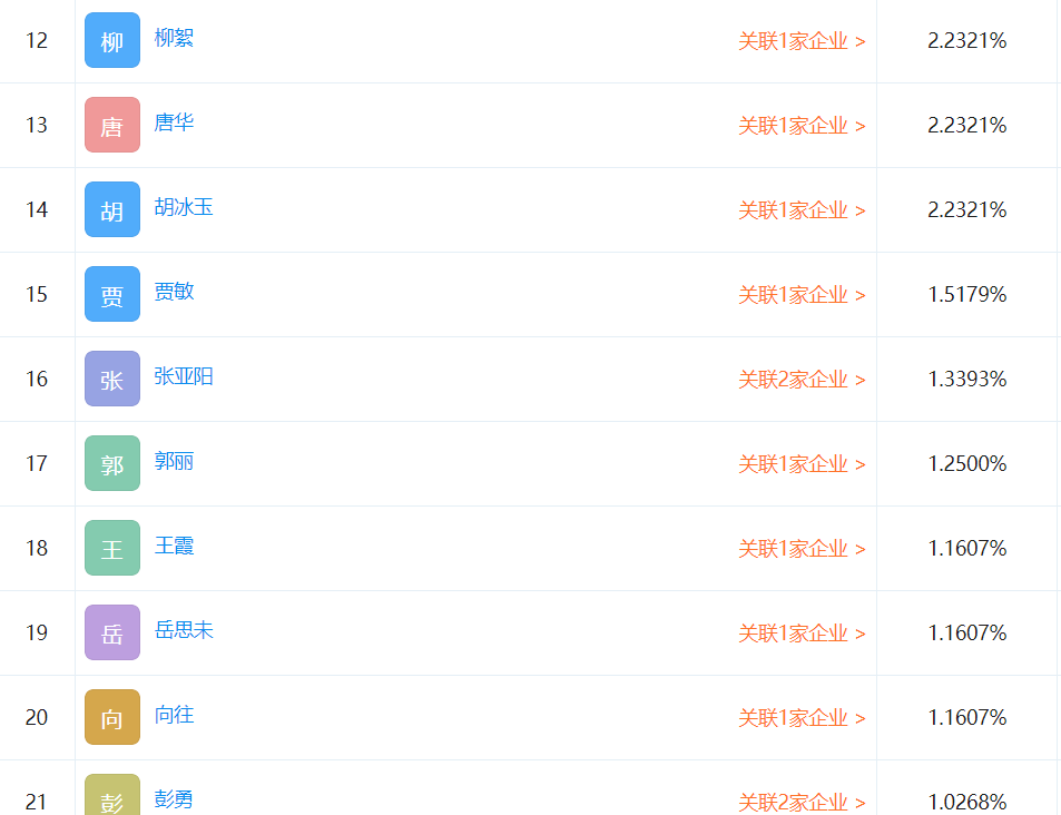 官老婆一碼一肖資料免費(fèi)大全，快速方案執(zhí)行_界面版35.80.36