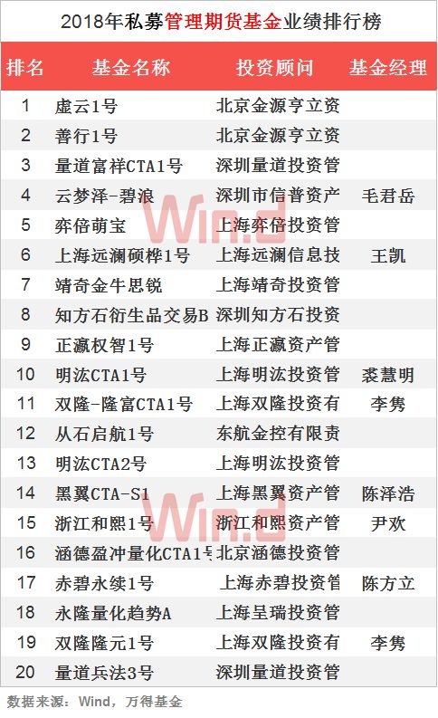 2024資料大全正版資料，實效策略分析_OP21.80.95