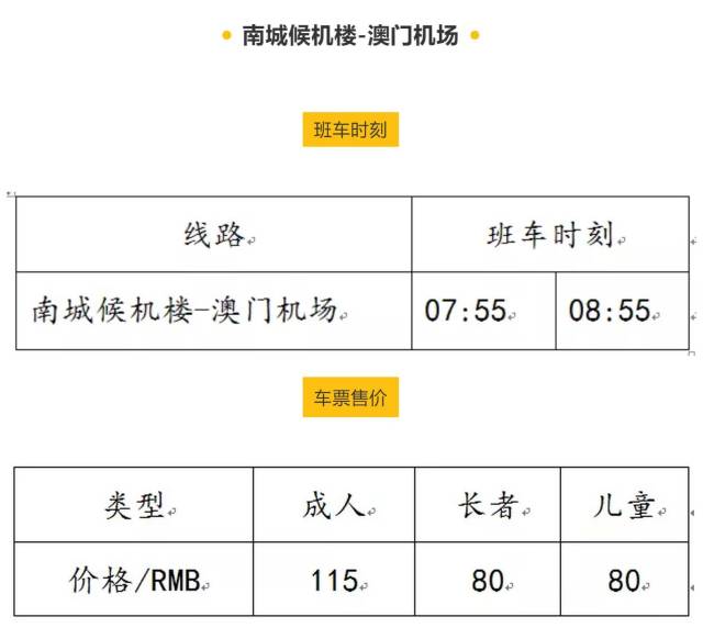 澳門資料大全,正版資料查詢，前沿說明解析_經(jīng)典版36.20.61