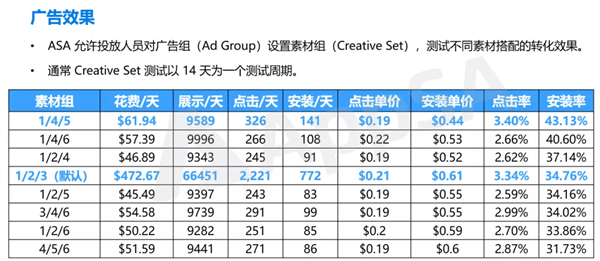 新聞動(dòng)態(tài) 第1000頁(yè)