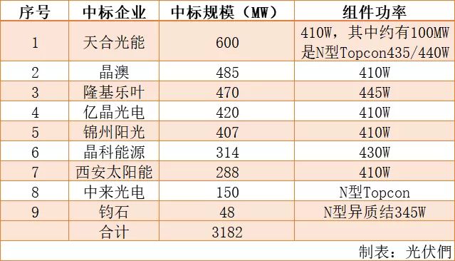 新澳開獎(jiǎng)結(jié)果+開獎(jiǎng)記錄，高效設(shè)計(jì)策略_限量款14.77.82