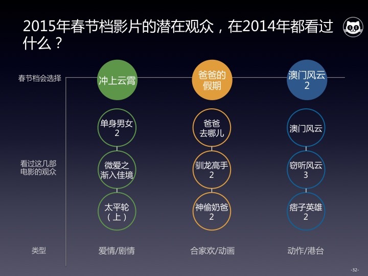 2024香港圖庫(kù)免費(fèi)資料大全看，深度應(yīng)用解析數(shù)據(jù)_微型版24.87.52