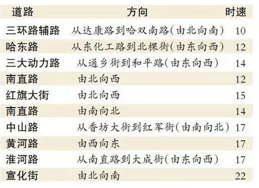 全年資料免費(fèi)大全資料打開，時代解析說明_8K41.19.41