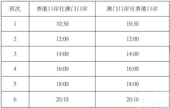 2024澳門天天開好彩精準(zhǔn)24碼，全面執(zhí)行計劃數(shù)據(jù)_VE版48.69.21