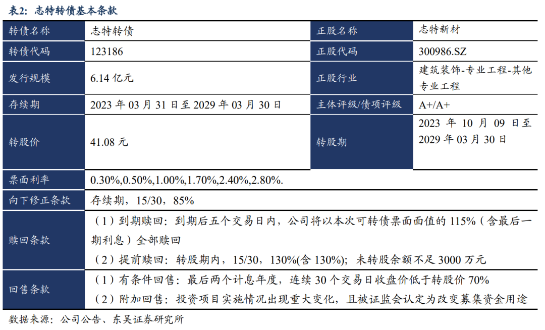 2024澳門今晚開特馬開什么，精細(xì)化評(píng)估解析_WearOS26.19.28