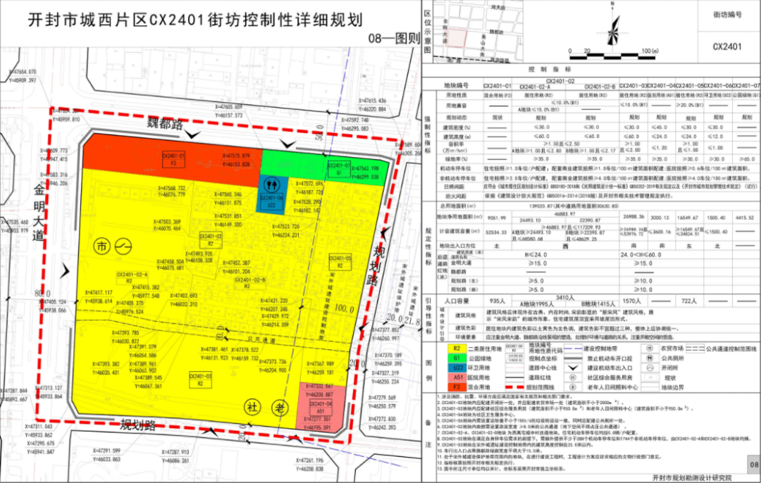 忻府區(qū)個(gè)人二手房市場(chǎng)分析與購房指南