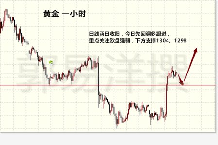 今日朝美局勢更新，最新動態(tài)與分析