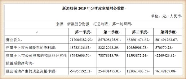 新聞動態(tài) 第989頁