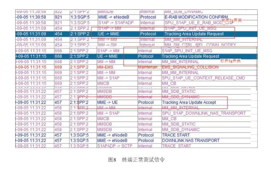 澳門一碼一肖100準(zhǔn)嗎，全面解答解釋落實(shí)_The83.68.31