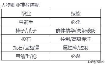 一碼一肖100%的資料，時(shí)代資料解釋落實(shí)_BT11.21.17