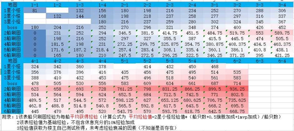 2024全年資料免費大全，最佳精選解釋落實_iShop50.35.13